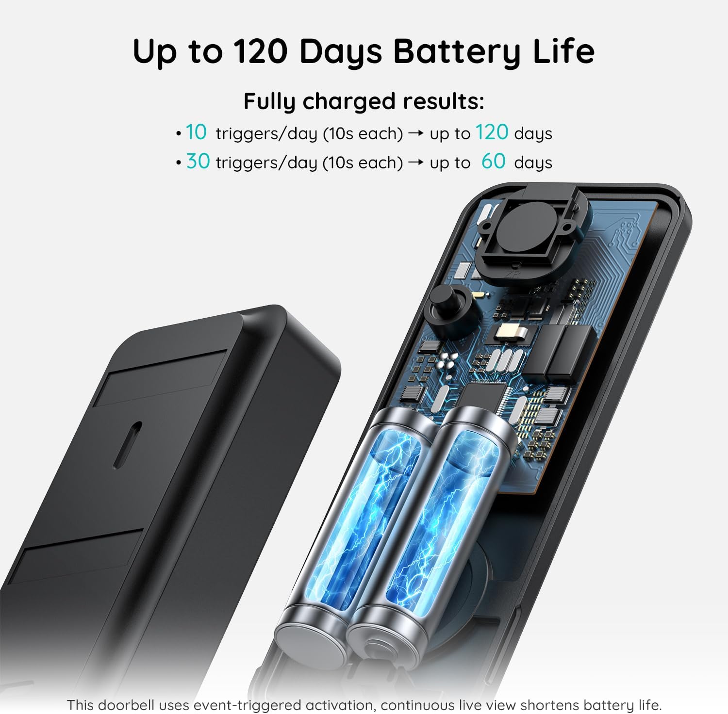 BOIFUN Video Doorbell Bell J1