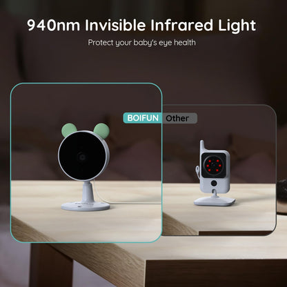 Best baby monitor with camera and audio – secure & HD video