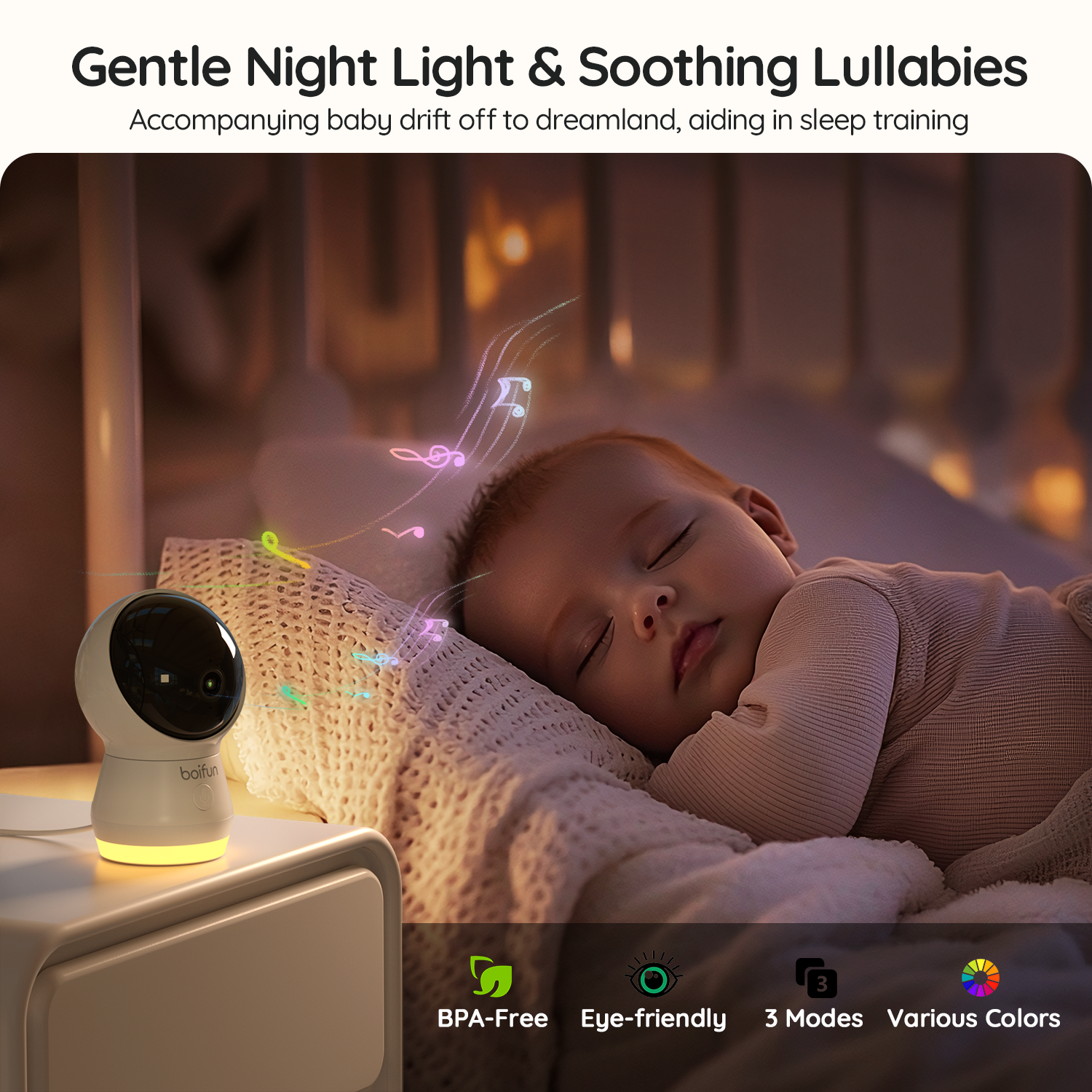 BOIFUN Baby Monitor 4TM With Face Covering Detection（Pre-Sale）