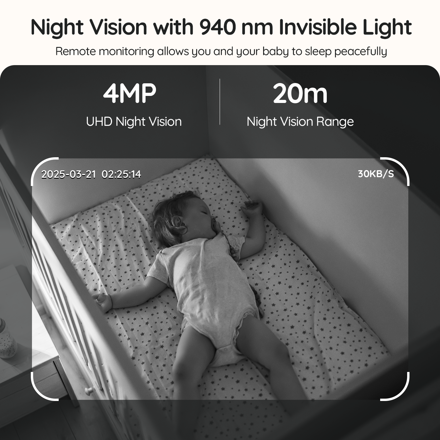 BOIFUN Baby Monitor 4TM With Face Covering Detection（Pre-Sale）